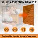 6 Pack Peel and Stick Acoustic Wall Panels, 72"×48 Coverage