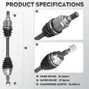 NEW Front Left CV Axle Shaft Assembly fits 2012-2018 for Ford Focus (Only for S/SE/SEL/Titanium models) 2.0L, Automatic Dual Clutch Trans Only, Driver Side, for 66-2334