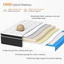 Firm King Size Mattress, 14 Inch Hybrid King Bed Mattress with Gel Memory Foam and Pocket Springs for Pressure Relief & Motion Isolation, Bed in a Box, Breathable & Cooling Feel, CertiPUR-US