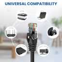 Cat 6 Ethernet Cable 100 ft, 10Gbps High Speed Ethernet Cable, Internet Cable Outdoor&Indoor, Rj45 Cat6 Cable Long Ethernet Cable for Computer, Router, Modem, PS4/5, Xbox, Gaming - White