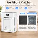 Pet Air Purifier for Home 2500 Sq Ft, H13 HEPA Double-Sided Filter with Washable Pre-filter,APP Control,for Pet Hair Dander Odor Allergies Smoke Dust,PM2.5 Air Quality Monitor,Auto Mode,P358 Cat Perch