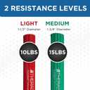THERABAND FlexBar, Resistance Bars for Tennis Elbow & Grip Strength, Color-Coded Therapy Bars for Tendonitis & Golfers Elbow