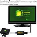 Jadebones HDMI Adapter Converter for Original Xbox Console