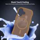 Cute Wave Design Case for iPhone 17, MagSafe Compatible, 16FT Military Protection, Translucent Matte TPU Shockproof Cover,Brown
