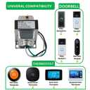 24V 40VA Thermostat and Doorbell Transformer, All Versions of Ring Doorbell