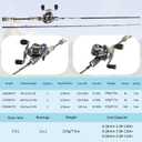 Sougayilang Baitcaster Combo, 2-Piece M/MH 30+24Ton Graphite Rod, 7.0:1 Gear Ratio, 11+1 Bearings Reels for Inshore Bass, Trout, Walleye, Catfish (One Pack)