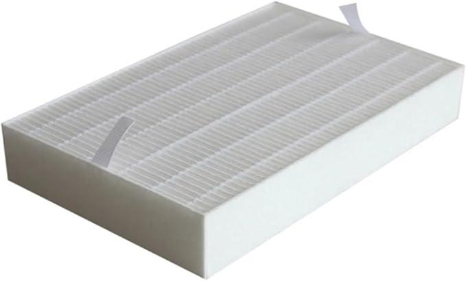Air Purifier Filter Filter,Compatible For Honeywell,HPA100 And HPA090 HPA094 HPA100 HPA104 HPA105 HPA106
