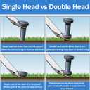 4 Pack Double Head Steel Stakes 3/4 x 36 Inch Heavy Duty