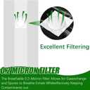 Mushroom Grow Bags, 50 Pack Mushroom Spawn Bags, 5" x 4" x 20", 6 Mil Thick Durable,Tear Resistant, 0.2 Micron Porosity Resistant High Pressure Spawning