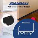 PVC Slide-On Door Bottom | Adjustable Plastic Weatherstrip Door Bottom with Drip Cap | 3 Feet (36-Inch) | for 1 3/4 Doors | Black | Fits Gaps 3/8 to 7/8 | Made in The USA