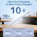 Stylus Pen for Ipad Pencil 9/10th Generation, Fast Charging, Tilt Sensitivity, Anti Lost Lanyard, Apple Ipad Pen for iPad 10/9/8/7/6th, iPad Air 3rd/4th/5th, iPad mini 5/6th iPad Pro 11"/12.9" M4