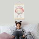 LZYRF Coquette Seashell Beach Wall Art, Coastal Beachy Room Decor Aesthetic, Preppy Pink Conch Ocean Coastal Canvas Prints Wall Decor for Beach House Cabin, 12x16 Inch