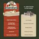 Heartland Whole Elk Antlers for Dogs (45, 2-Pack)  Long-Lasting, Odorless Dental Chews for Small Breed Aggressive Chewers  USA Sourced, Natural Antler Bones to Reduce Tartar & Curb Boredom