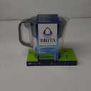 Brita Soho Black Pitcher Water Filtration System 