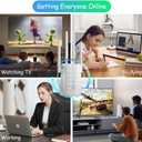 WiFi Extender Signal Booster for Home: Internet Repeater Range Covers Up to 3295 Sq.ft and 21+ Devices (XL)