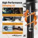 maXpeedingrods AWD Rear Struts for 2004-2007 Toyota Highlander 3.3L Base | for Lexus RX330 2004-2006, RX350 2007, 2Pcs Shock Absorbers Struts with Coil Spring Assembly, for 172216 172215