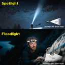 Headlamp Rechargeable 3Pack, 230Wide Beam COB & 60 Super Birght LED Head Lamp with White Red Light, 7Mode Head Lights for Forehead with Motion Sensor, Headlamps for Adults Camping Running Hiking