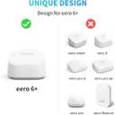 2Pack Wall Mount Holder for eero 6 Plus 6+ and eero 6 Router Mesh Wi-Fi System,Wall Mount Stand Bracket for eero 6 Plus and eero 6 tri-Band Mesh,Wall Bracket for eero 6+ Extender Router Wire Organizer