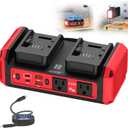 Azocek 350W Power Inverter Pure Sine Wave Compatible with Milwaukee 18V Battery (No Battery), 7A Fast Charger, Portable Power Station with 2 AC Outlets, 2 Type-C (140W/65W), 2 USB Ports, 600LM LED