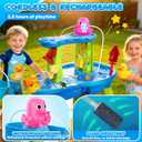 Water Table Pump, Magnetic No-Drill Rechargeable Battery Powered Continuous Flow Water Pump, Fits Water Tables & Step 2, Cordless Pump Toys, Outdoor Water Play Accessories for Kids & Toddlers, Pink