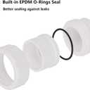 2 Pack 2" PVC Union Coupling Pipe Fitting (Socket x Socket) 2 Inch PVC Slip Union PVC Adapter Coupling Schedule 40, EPDM O-Ring, White