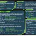 Designfullprint Python Cheat Sheet Mousepad for Beginner, Python Reference Guide Desk Mat, Python CheatSheet for Software Engineers, Gift for AI Programmer Desk Mat KMH