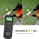 AODELAN Wireless Shutter Camera Remote Control Timer Intervalometer for Sony a7 III, a7 II, a7R III, a9, a6000, a6300, a5100