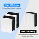 HEPA Replacement Filter Set Compatible with Coway Airmega AP-1512HH & 200M 2 True HEPA + 4 Activated Carbon Filters for Home Air Purifier Easy Install