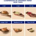 JOLLY CHEF 2lb Paper Food Trays, 100 Pack Disposable Paper Boat, Serving Boats, Food Holder Trays for Snacks French Fries Nachos Hot Dog Tacos BBQ Party