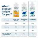 KATE FARMS Organic 1.4 High Calorie Nutrition Shake, Plain, 20g Protein, 27 Vitamins and Minerals, Meal Replacement, Protein Shake. 11 oz (12 Pack)