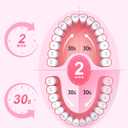 Rtauys Rotating Electric Toothbrush for Adults with 8 Brush Heads (2 Types), 5 Modes Rechargeable Power Toothbrush with Travel Case and 2 Minute Smrte Timer (Pink)