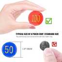 Bulk Plastic Poker Chips Set with Numbers,Denomination Printed Casino Style Chip for Texas Home Game Holdem Poker Nights,Blackjack or Roulette Games,Casino Parties (480 pcs)