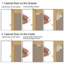 Vmaisi Adhesive Magnetic Cabinet Locks for Babies (8 Locks and 2 Keys)