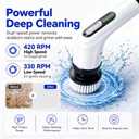 Highyes Electric Spin Scrubber for Bathroom | IPX7 Waterproof Shower Scrubber with Extendable Long HandleBathroom Cleaning Scrubber with 7 Reusable Brush Heads