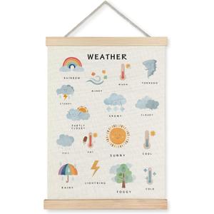 Supwhd Weather Poster, Weather Educational Poster Frame, Nursery Wall Decor, Weather Learning Postersfor Nursery Kids Room Playroom Classroom Preschool Decor, 12x16 (Space)
