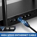 Cat 6 Ethernet Cable 40 Ft 2 Pack, Cat 6 Cable Outdoor&Indoor, High Speed 10Gbps Internet Network Cable, Cat6 Ethernet Patch Cable Long, Computer LAN Cable for Router, Modem, PS4/5 - Blue & Black