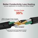 Outdoor Extension Cord Waterproof 100 FT, Black 12/3 SJTW Heavy Duty, Flexible 100% Copper 3 Prong Extension Cord for Lawn, Garage,UL Listed