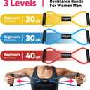 RENRANRING Figure 8 Fitness Resistance Bands with Handles - Exercise Tube Band Set of 3 for Arm and Shoulder Stretch, Rope 8 Word Elastic for Women and Men
