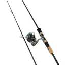 Okuma Rods Alaris L 2-Pcs 3Bb + 1Rb Alaris-20