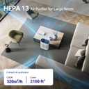 Air Purifiers for Home Large Room Cover 2,100 Ft,Home Air Purifier with Air Quality Monitor & Aromatherapy,Auto H13 Air Purifier Removes Pets Hair Dust Smoke Odor,with 7 Colors Light(White)