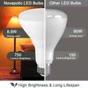 BR30 LED Bulb, Dimmable Flood Lights Indoor CRI80 8.5W Equivalent 65W 2700K Soft White 700 Lumens, 25000 Lifetime Hours Recessed Light Bulbs, E26 Base LED Can Light Bulbs, 12 Pack