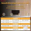 6 Inch LED Recessed Lighting 6 Pack, Retrofit LED Can Lights, 5CCT Recessed Lights, Selectable 2700K/3000K/3500K/4000K/5000K, 1050LM, 9.5W Eqv 110W, IC & Wet Rated, ETL & FCC, Smooth Trim