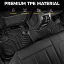 Floor Mats for BMW X3 G01 2018-2024, All Weather Floor Mats Trunk Cargo Liner with Backrest Protectors Accessories, Full Coverage Set (Not fit X3 30e)