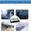 Compatible Replacement Air Filters - TIBOING EF103001(CA12061), Fit for Select Models like Honda Accord, Civic, CR-V, Odyssey, Pilot, Ridgeline, Passport and Acura MDX, RDX, TSX, TLX