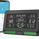 10-in-1 Air Quality Monitor with WiFi App Alerts | CO2, PM2.5, HCHO, TVOC Detector | 6.1" HD Display & 2Y Data Storage | Wall/Desk Mount for Home, Office, School (Black)