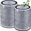 Upgrade HP202 HP201 Replacement Filter(Silent and Efficient) Compatible with Shark HP200,HP300 Series HP201 HP202 HP232 HP301 HP302 UA205 HP302 HC501 HC502 AP1000 Air MAX,(2PACK)