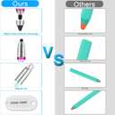 Stylus Pen for iPhone, Universal Capacitive Stylist Pens for Touch Screens with Magnetic Cap, Kids Stylus Pens Pencil for Ipad iPhone Mini Pro Air Chromebook Kindle Samsung - Pink
