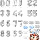 Gejoy 36 Pack 5 Inch Mini Number Balloon Foil Cake Topper Number Avoid Violent Hitting 0-9 Balloons Set with Inflation for Birthday Party Engagement Anniversary Baby Shower Decor(Silver)