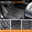 KUST Floor Mats for 2025-2026 Chevy Equinox/GMC Terrain Accessories (Gas Only), All Weather Car Mats with Backrest Mat & Cargo Trunk Liner & Door Sill Protector, TPE Rubber, Raised Edge, Full Set