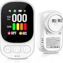 Carbon Monoxide Detectors Plug in & Natural Gas Leak Detector, 4-in-1 Portable Carbon Monoxide Alarm Propane Gas Detector, Temp Humidity, HD Screen CO Detector for Travel Home Hotel Camping RV (White)
